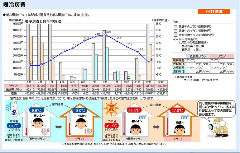 暖冷房費庇なし.jpg