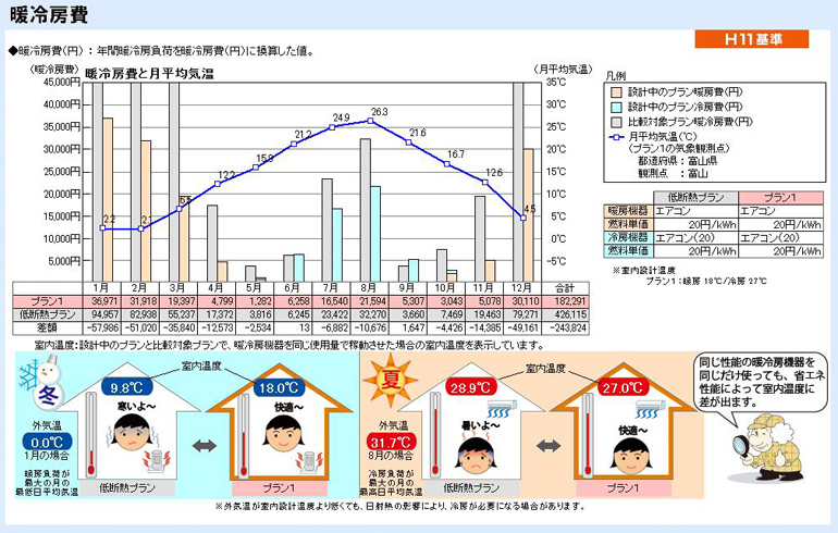 暖冷房費軒1200.jpg