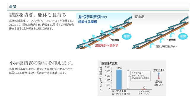 ﾙｰﾌﾗﾐﾃｸﾄ3.jpg