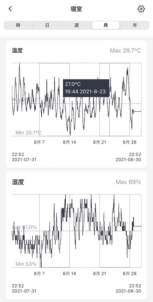 寝室.JPG