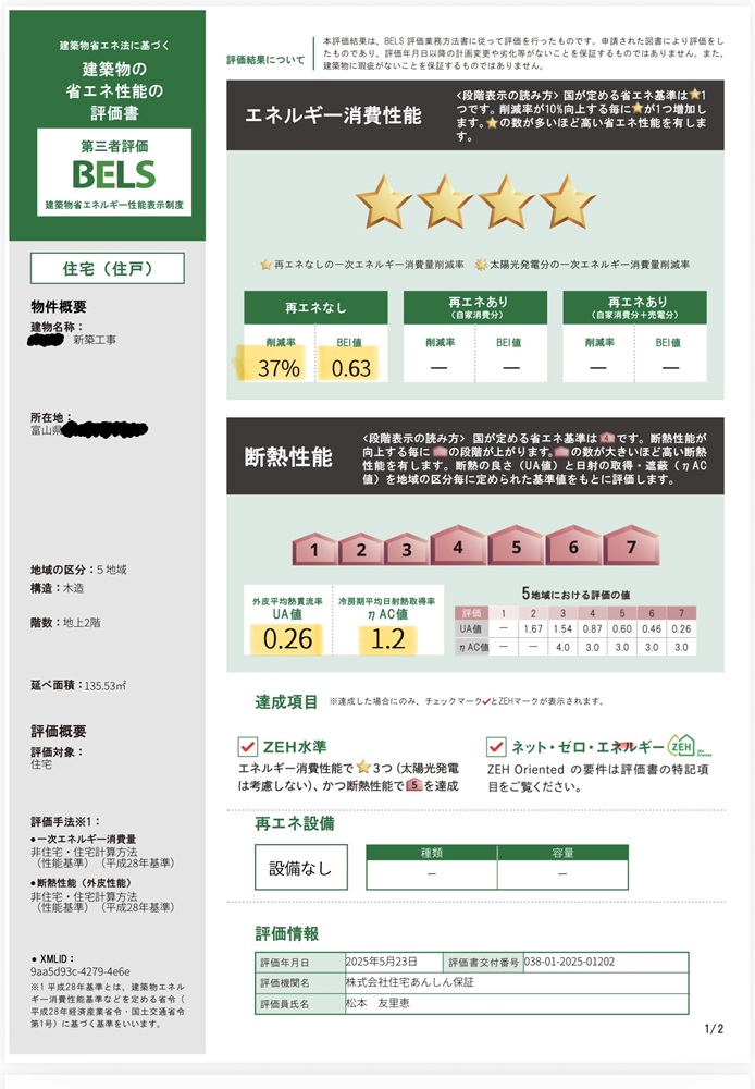 今の20代30代は、こうやって家を選んでいる