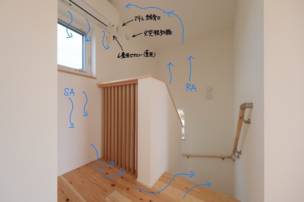 夏のエアコン計画のついて
