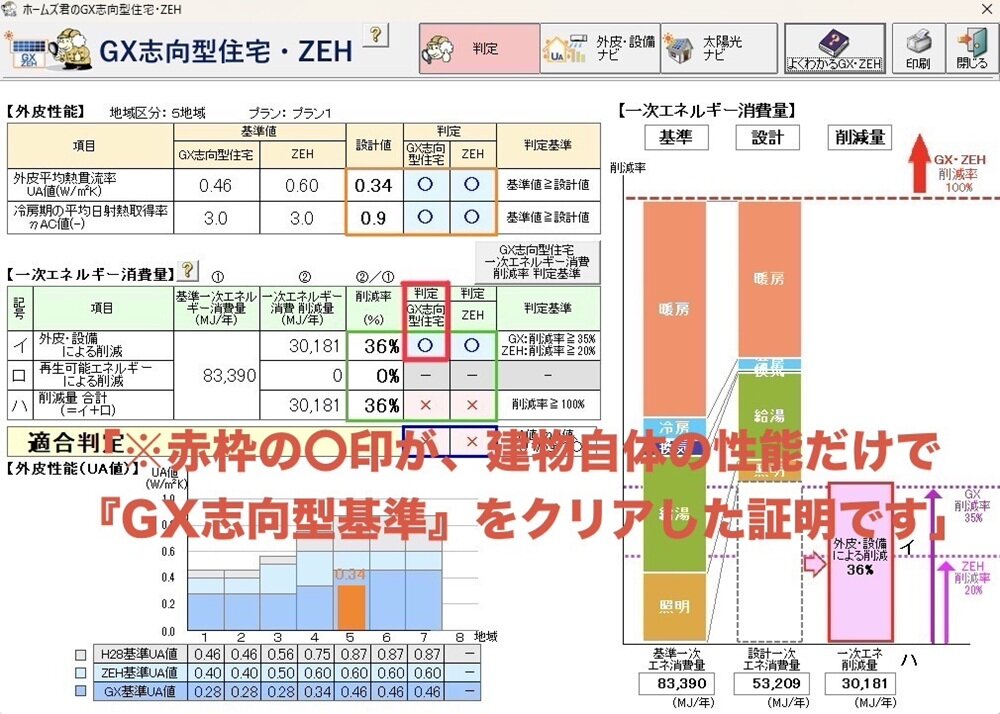 黒瀬のいえ（十五）GX志向型住宅をクリア！