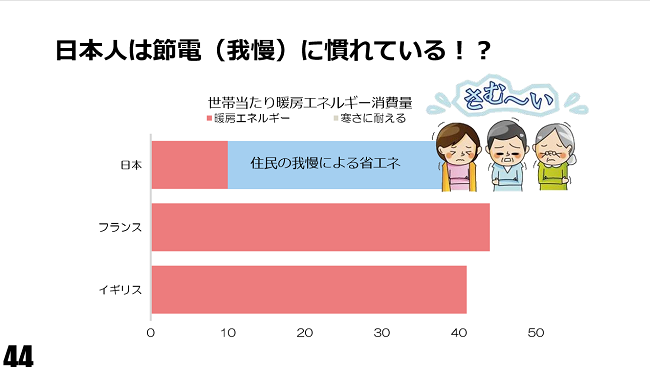 スクリーンショット 2019-07-20 15.45.45.png