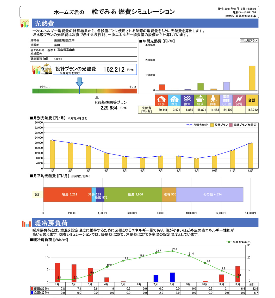 燃費シミュレーション.JPG