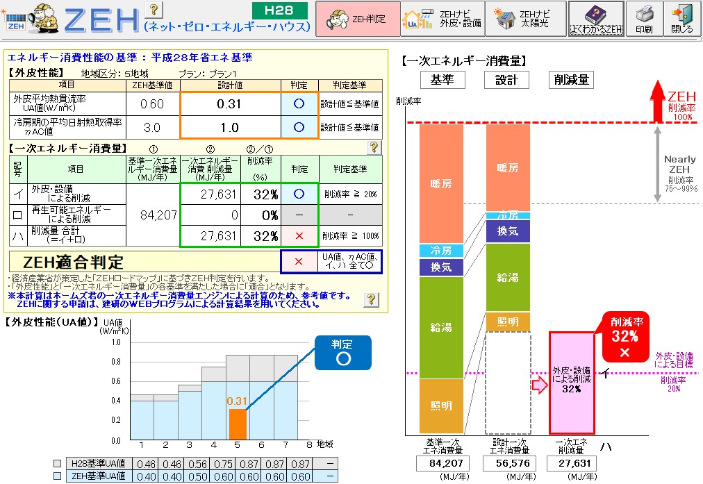 1 外皮性能グラフ②.jpg